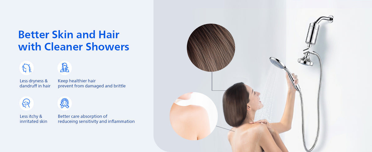 Philips Shower Filter cartridge, NSF certified KDF Material Double Mesh Filtration, Reducing Chlorine/Impurities/Rust Sediments (shower filter cartridge)