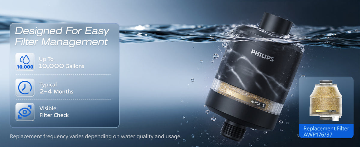 Philips Shower Filter, Visible Window & Clear Filter Cartridge, Black