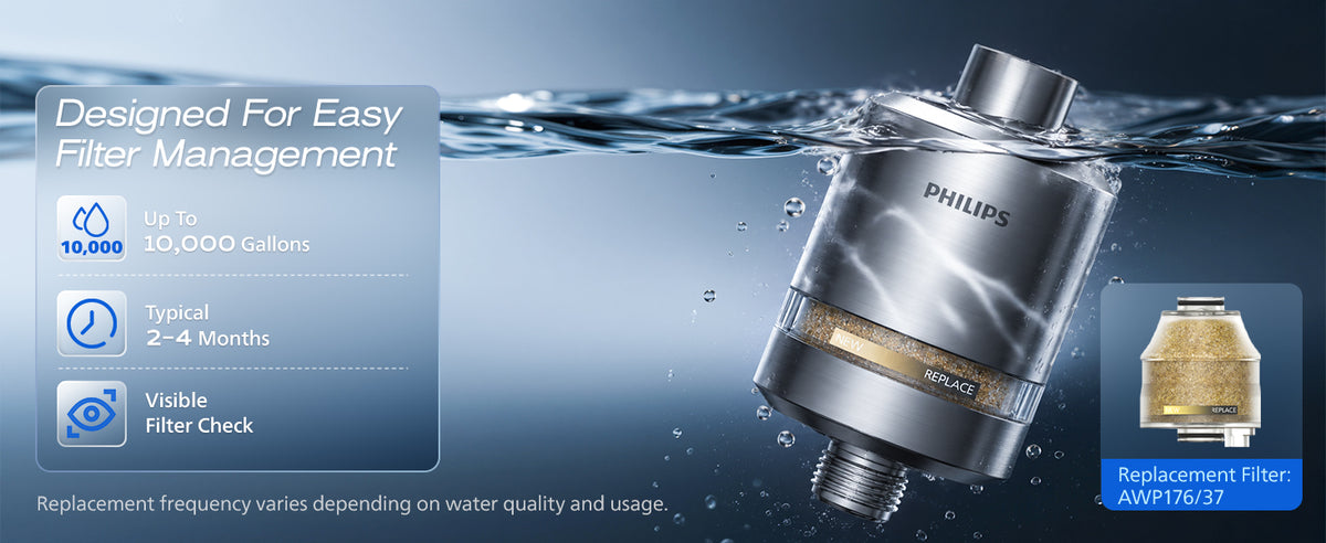 Philips Shower Filter, Visible Window & Clear Filter Cartridge, Nickel
