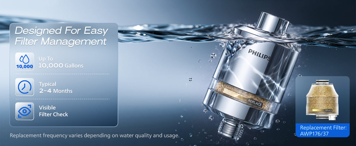 Philips Shower Filter, Visible Window & Clear Filter Cartridge, Chrome