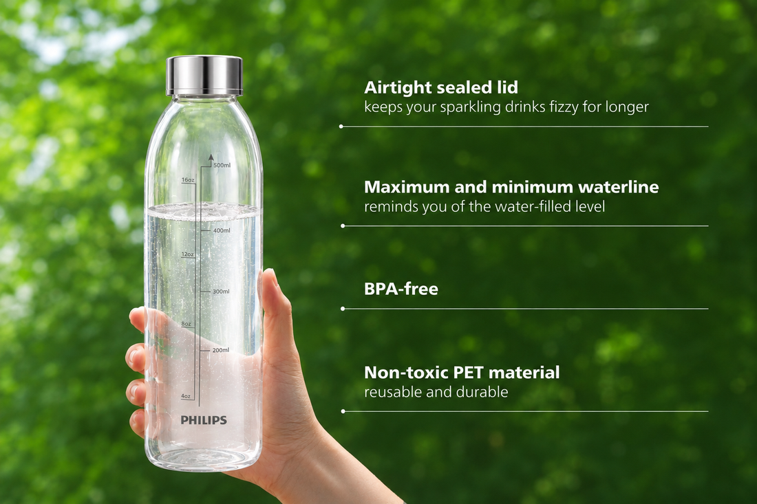 The Future of Hydration: Smart, Sustainable & Plastic-Free