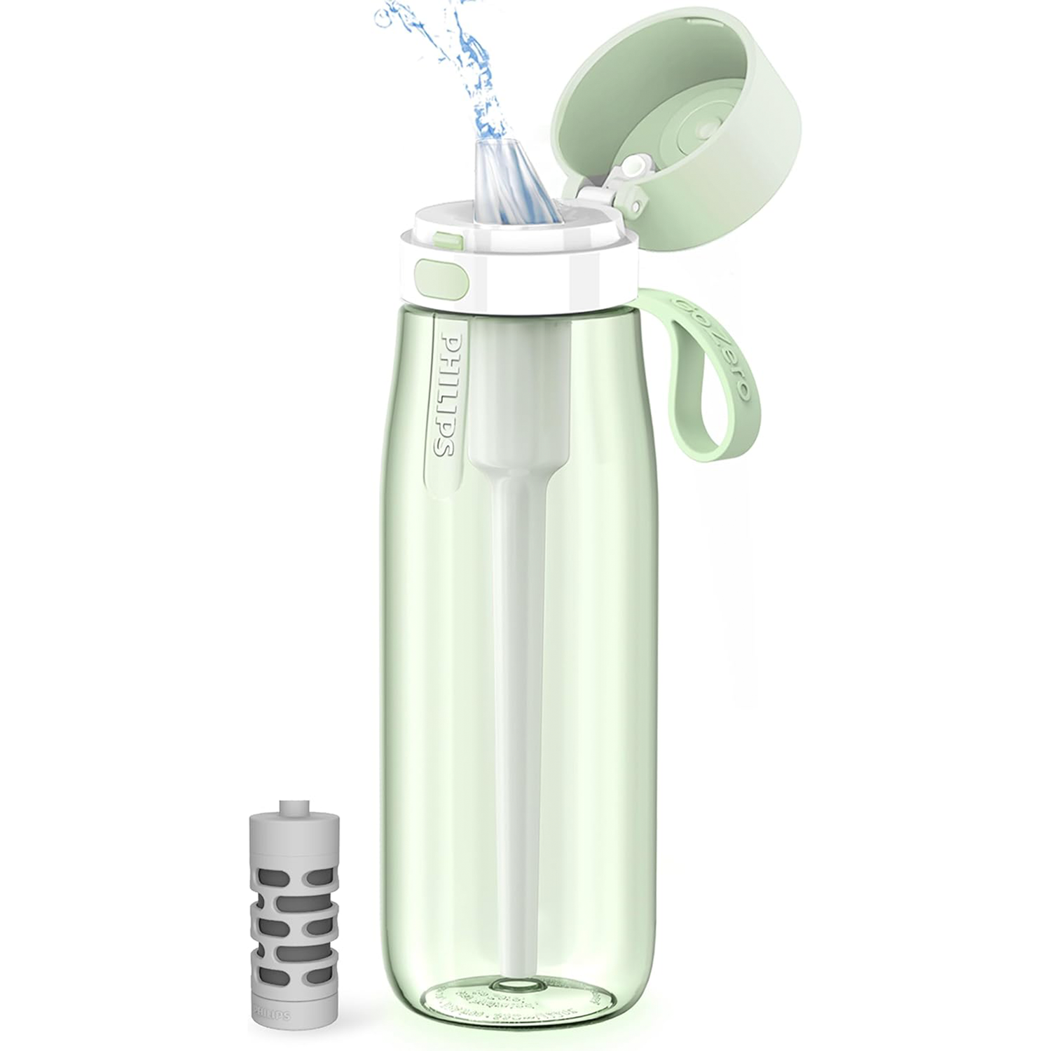 Hydration Bottle