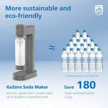 PHILIPS Sparkling Water Maker, Soda Maker Machine with 1L Quick Twist Carbonating Bottle