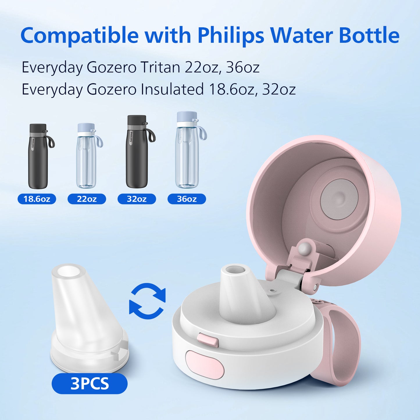 PHILIPS Water Bottle Mouthpiece Replacement for Everyday Gozero Water Bottle, 3 PCS BPA-Free Food Grade Silicone Bite Valve Replacement Parts for Tritan Plastic Bottles and Insulated Bottles