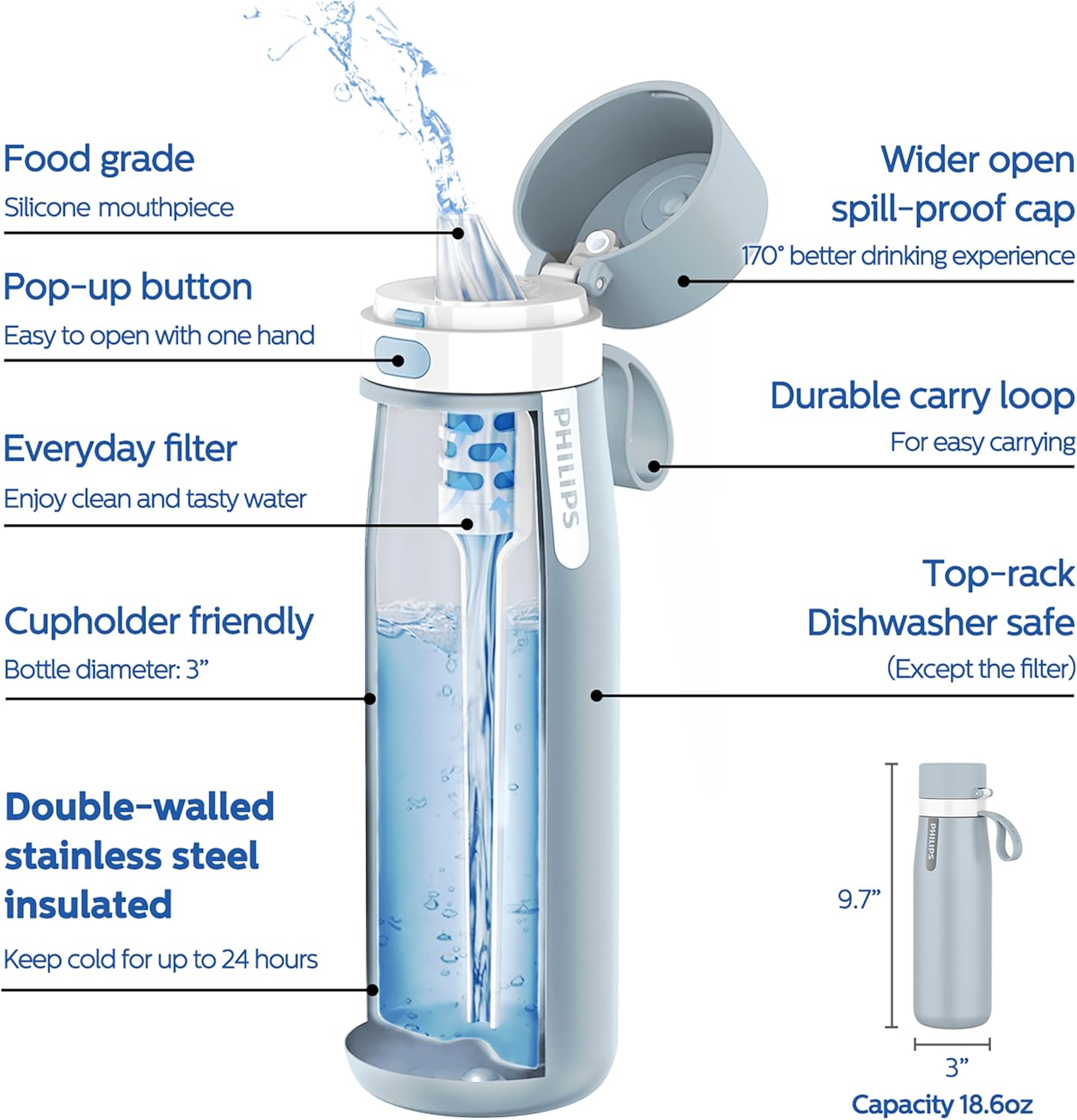 Philips Water GoZero Everyday Insulated Stainless Steel Water Bottle with Philips Everyday Tap Water Filter