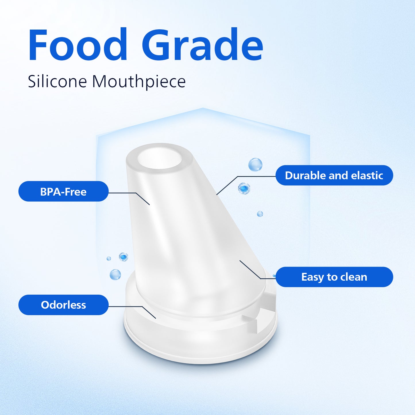 PHILIPS Water Bottle Mouthpiece Replacement for Everyday Gozero Water Bottle, 3 PCS BPA-Free Food Grade Silicone Bite Valve Replacement Parts for Tritan Plastic Bottles and Insulated Bottles