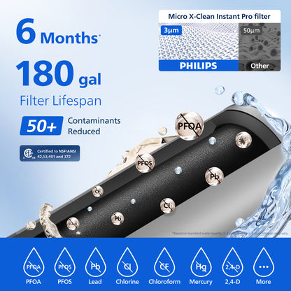 Philips ADD569 Pro Filter Cartridges Replacement for Philips Instant Water Filter Pitcher, 1 Filter for 6 Months/180 Gallons