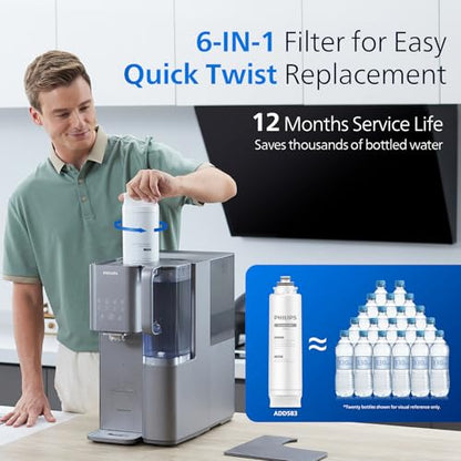 PHILIPS ADD583 RO Water Filter, 6-IN-1 Reverse Osmosis Water Filter Replacement for ADD6928DG&ADD6926WH/37 Countertop Water Dispenser, NSF/ANSI 372 Certified