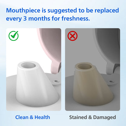 PHILIPS Water Bottle Mouthpiece Replacement for Everyday Gozero Water Bottle, 3 PCS BPA-Free Food Grade Silicone Bite Valve Replacement Parts for Tritan Plastic Bottles and Insulated Bottles