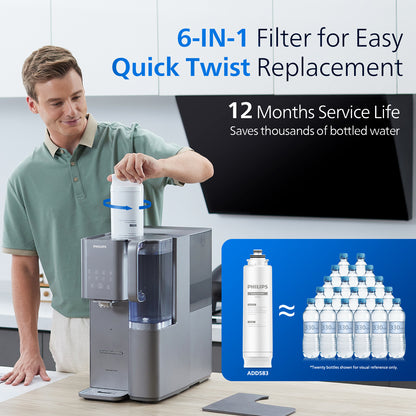 Philips Reverse Osmosis Water Dispenser Countertop, RO Cold and Hot Water, NSF/ANSI 372 Certified, ADD6928DG