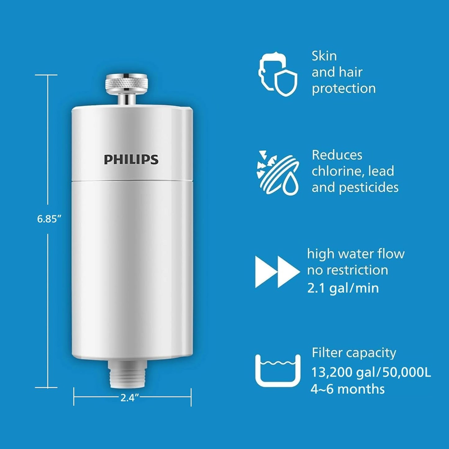 Philips Shower Filter cartridge, NSF certified KDF Material Double Mesh Filtration, Reducing Chlorine/Impurities/Rust Sediments (shower filter cartridge)