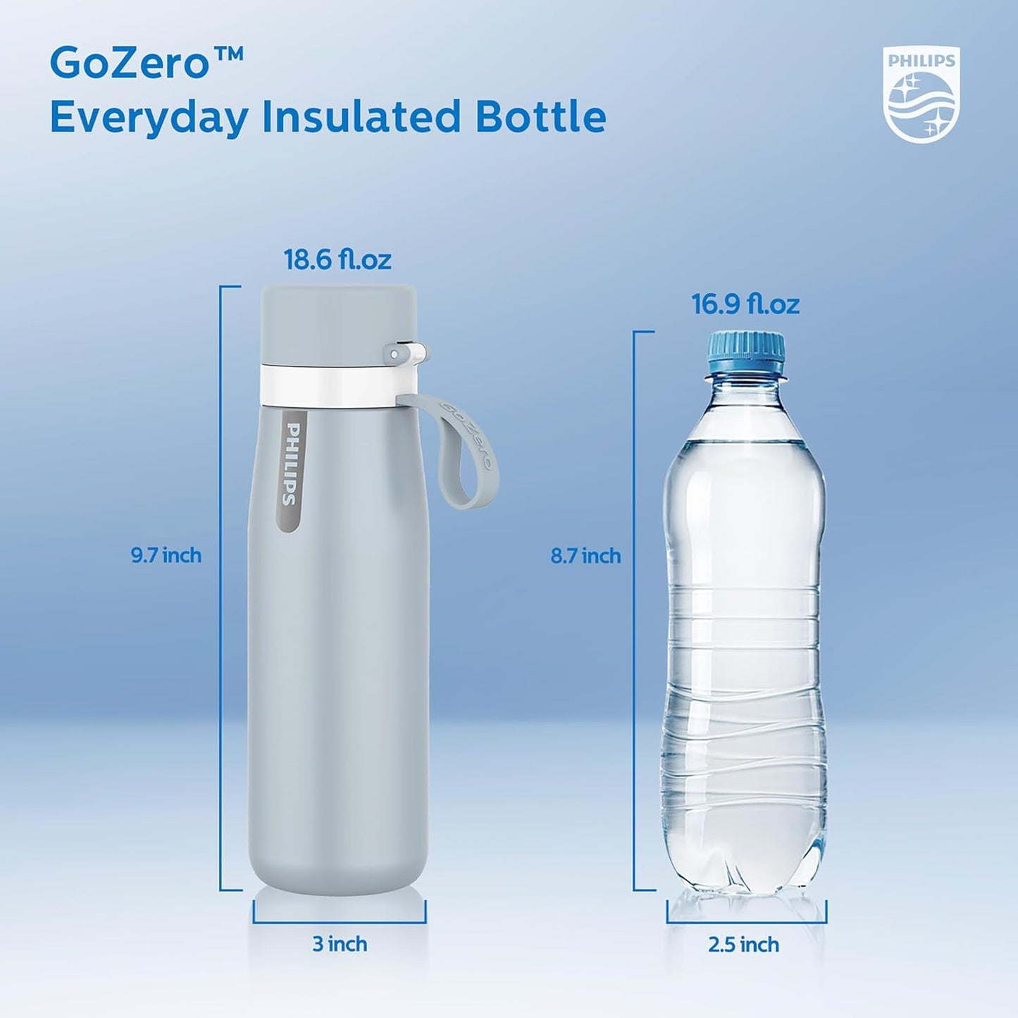 Philips Water GoZero Everyday Insulated Stainless Steel Water Bottle with Philips Everyday Tap Water Filter