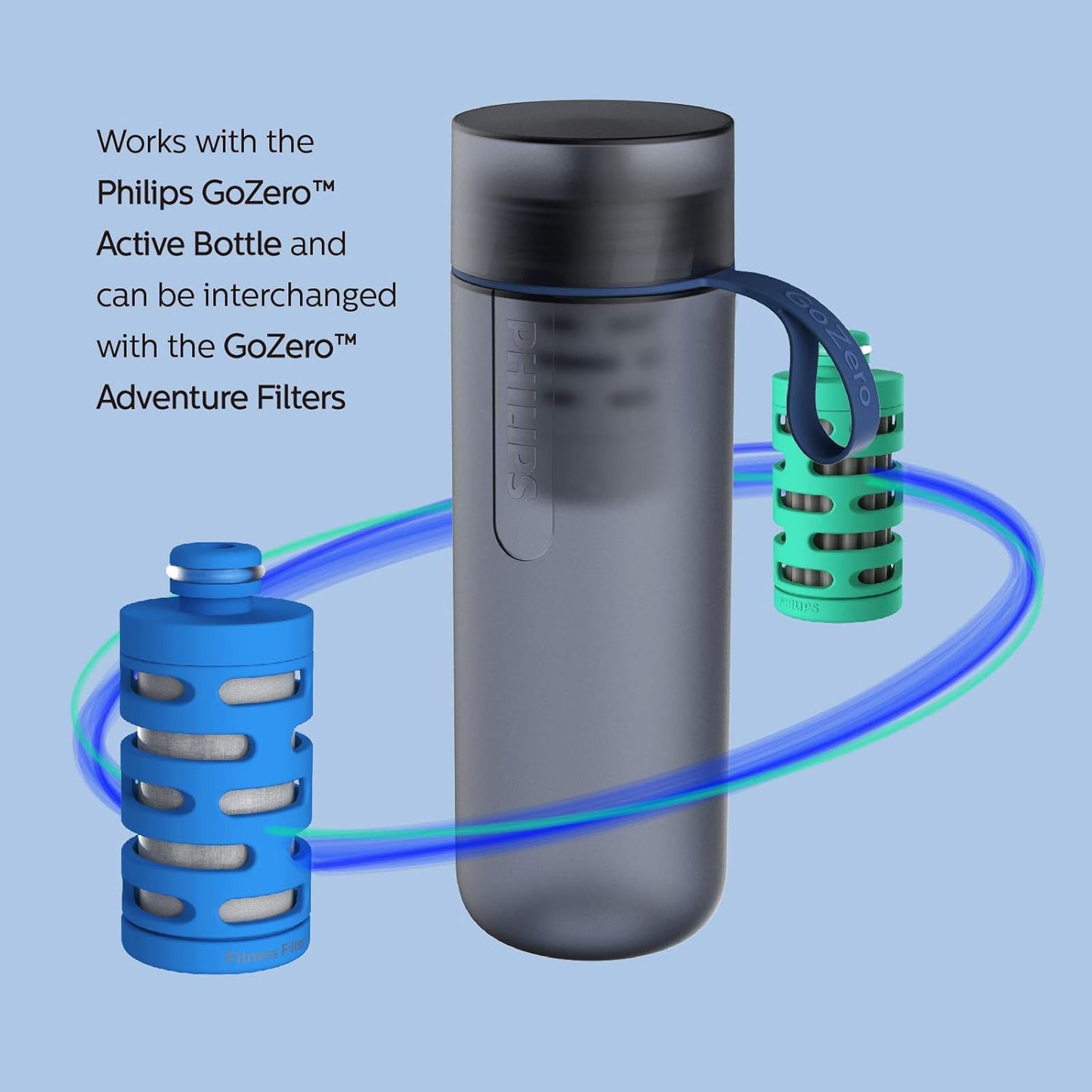 PHILIPS Water GoZero Fitness Filters, Replacement Filter Cartridge, Activated Carbon Fiber Filter for GoZero Active Bottle, 3 Counts, AWP287/37