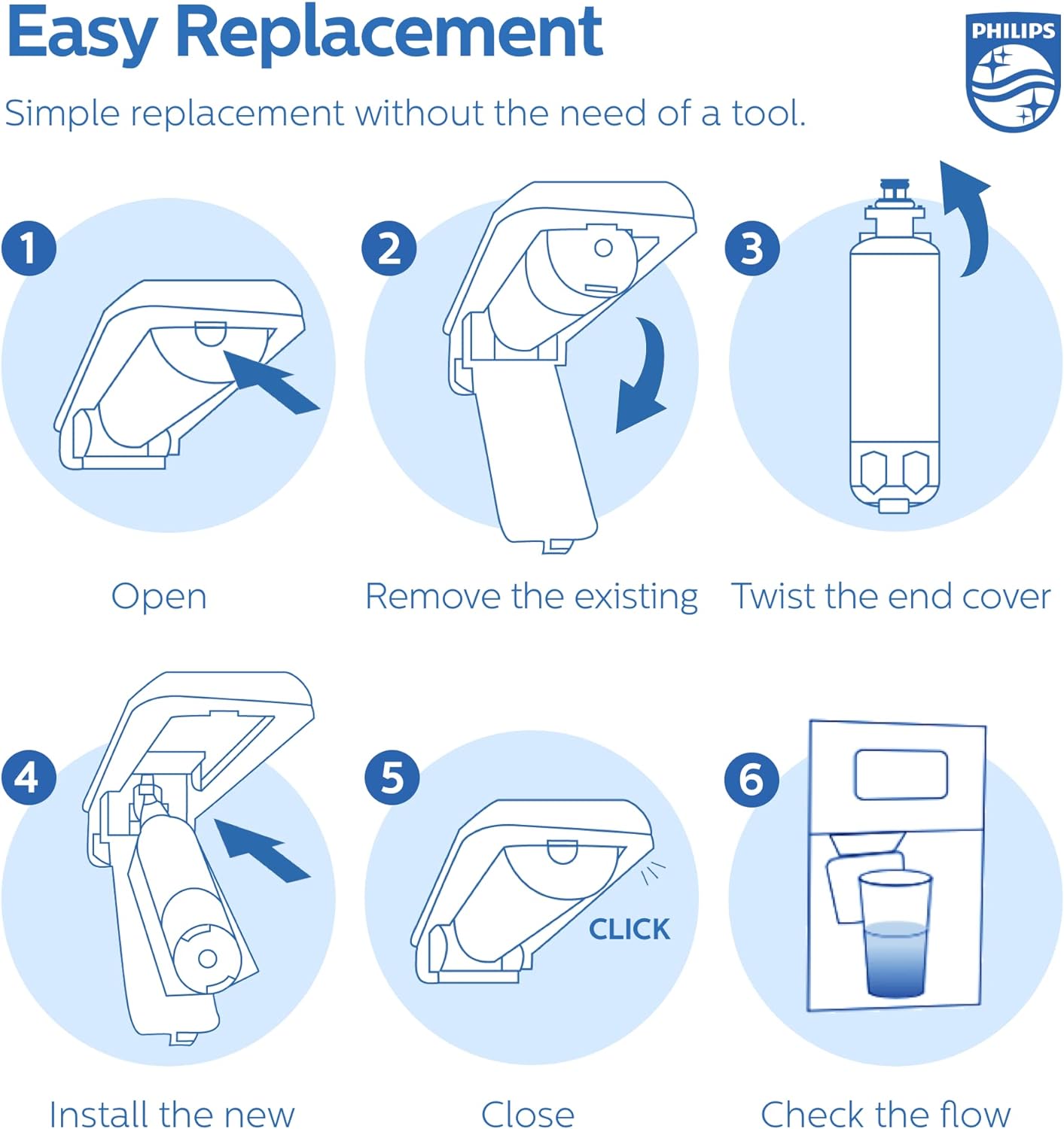 Philips AWP963 NSF/ANSI Certified Refrigerator Water Filter Replacement for LG®: LT700P, LFXS30766S, ADQ36006101, ADQ36006101-S, ADQ36006101S, ADQ36006102, Sears/Kenmore:9690, 46-9690, Pack of 3