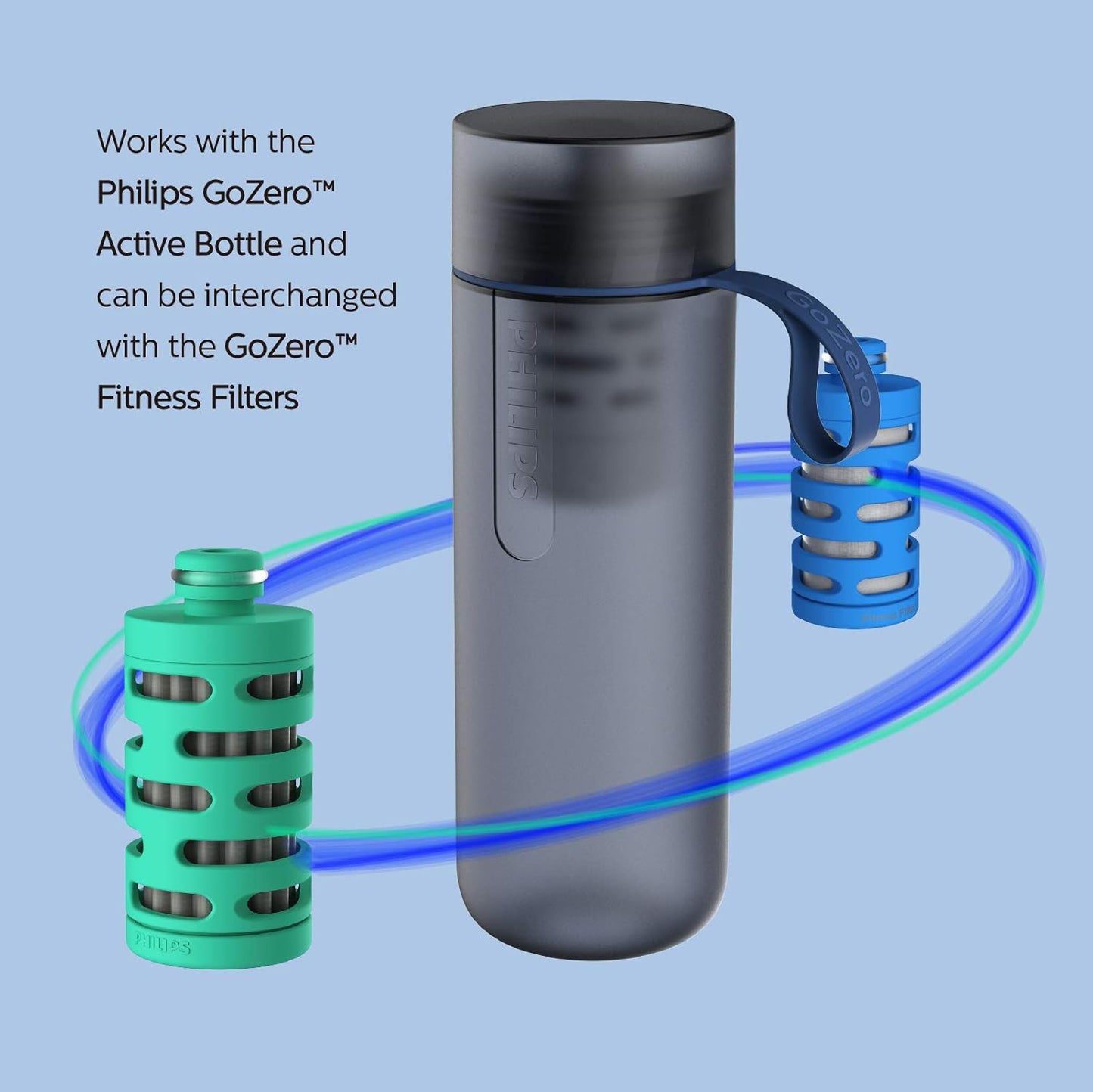 PHILIPS Water GoZero Adventure Filters, Replacement Filter Cartridge, Electro-adsorptive Filter, for GoZero Active Bottle, 3 Counts, AWP295/37