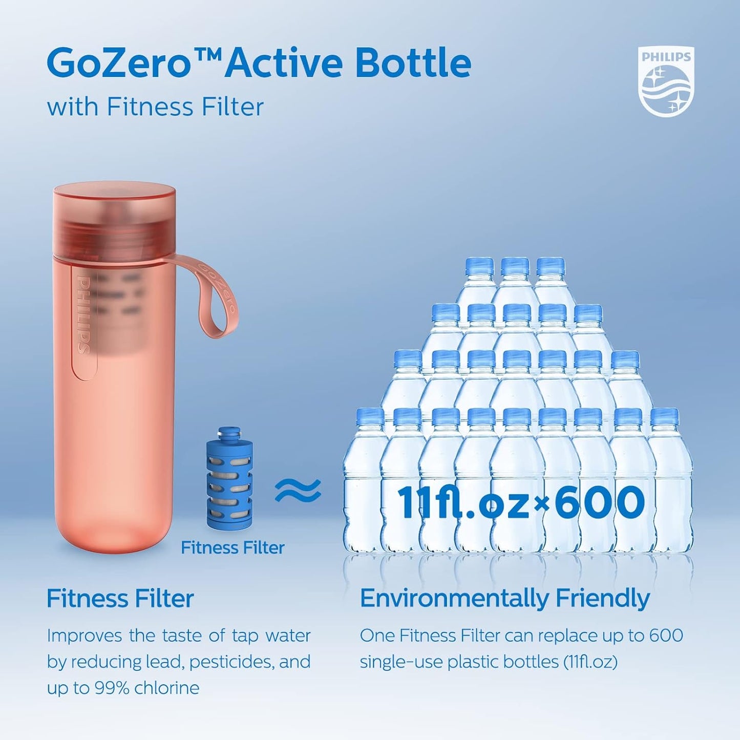 Philips GoZero Water BPA-Free Active Water Bottle with Tap Water Fitness Filter, Sport Squeeze Water Bottle, Lightweight
