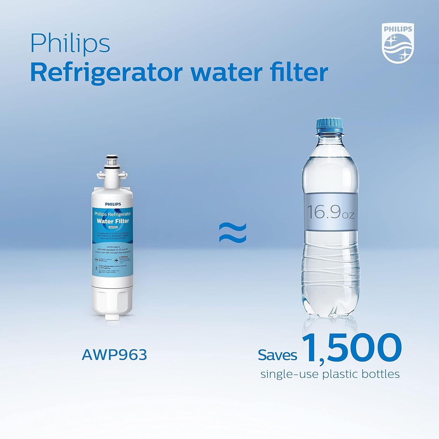 Philips AWP963 NSF/ANSI Certified Refrigerator Water Filter Replacement for LG®: LT700P, LFXS30766S, ADQ36006101, ADQ36006101-S, ADQ36006101S, ADQ36006102, Sears/Kenmore:9690, 46-9690, Pack of 3