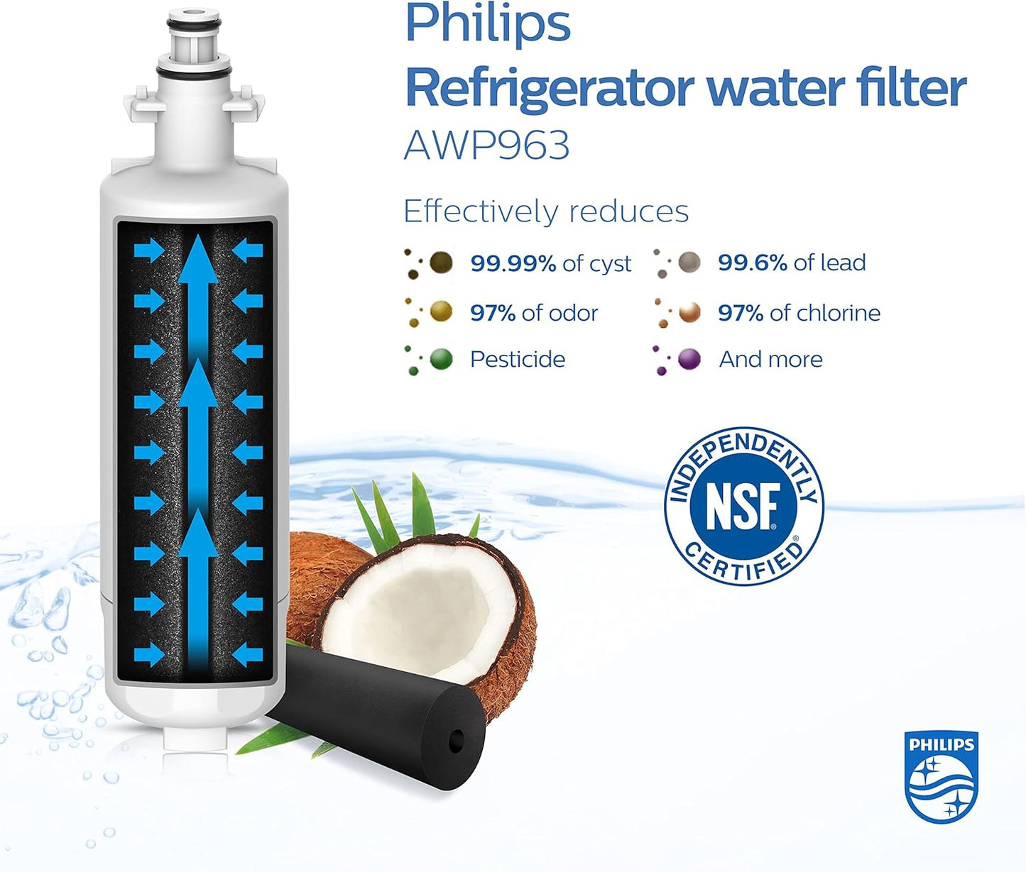 Philips AWP963 NSF/ANSI Certified Refrigerator Water Filter Replacement for LG®: LT700P, LFXS30766S, ADQ36006101, ADQ36006101-S, ADQ36006101S, ADQ36006102, Sears/Kenmore:9690, 46-9690, Pack of 3