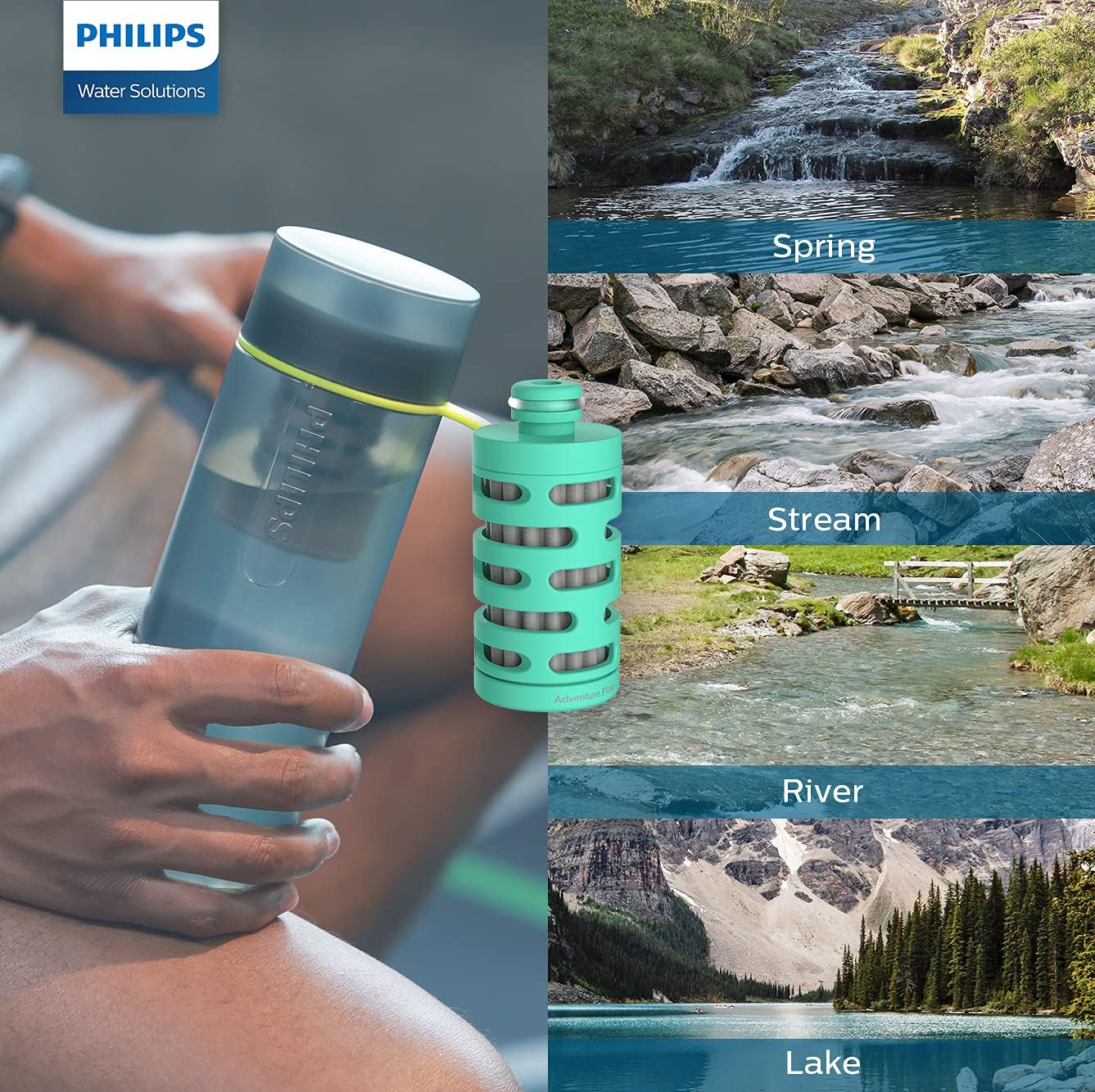 PHILIPS Water GoZero Active BPA-Free Water Bottle with River/Lake/Spring Water Filter for Hiking Camping, Sport Squeeze Water Bottle, Lightweight, Blue, 20 oz with Adventure Filter, Grey