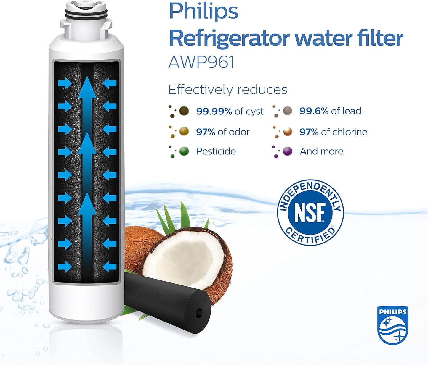 Philips AWP961 NSF/ANSI Certified Refrigerator Water Filter Replacement for Samsung DA29-00020B, HAF-CIN/EXP, DA97-08006A/B, DA29-00019A, 46-9101, RFG298HDRS, RS25J50, RF263TEAES, RF4287HARS
