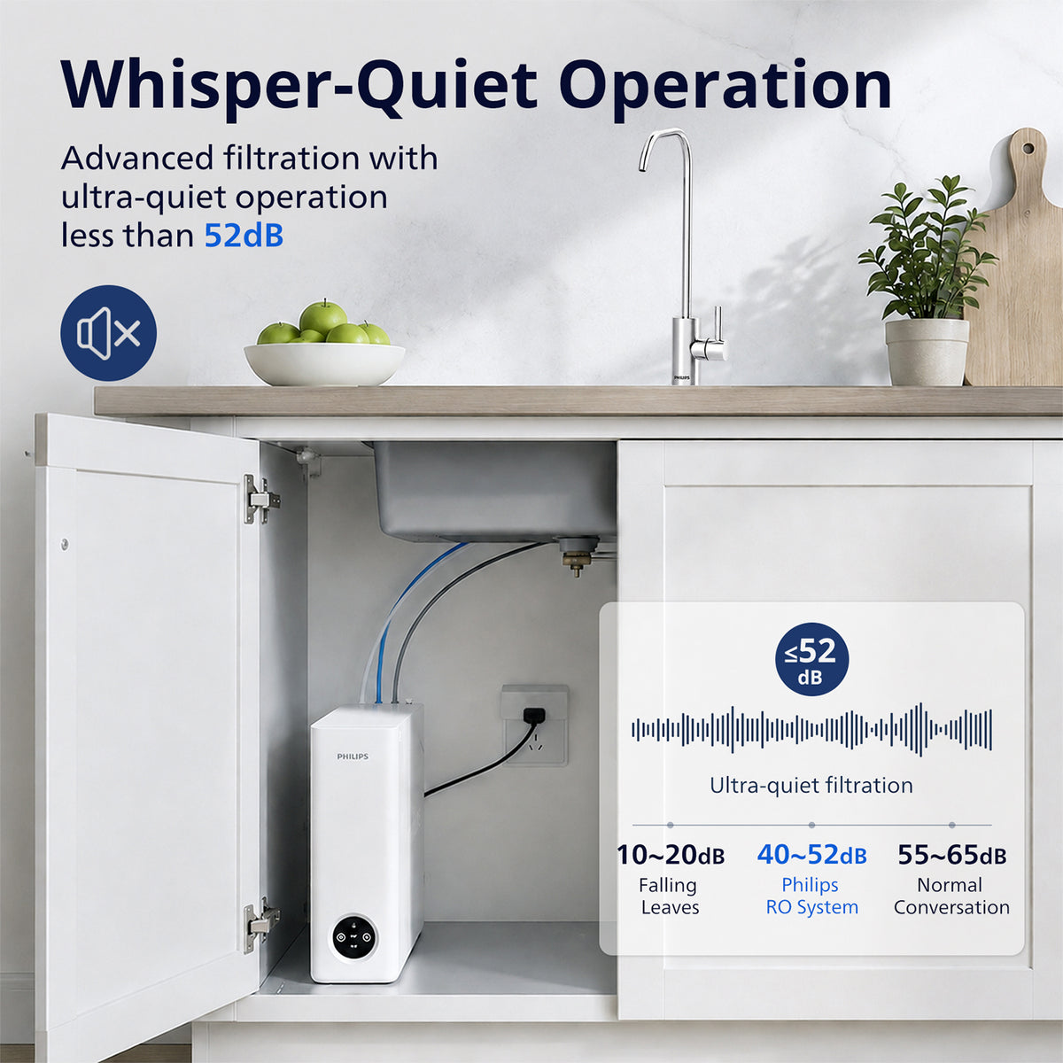 Philips Reverse Osmosis Water Filter System，400G Under Sink Water Filter