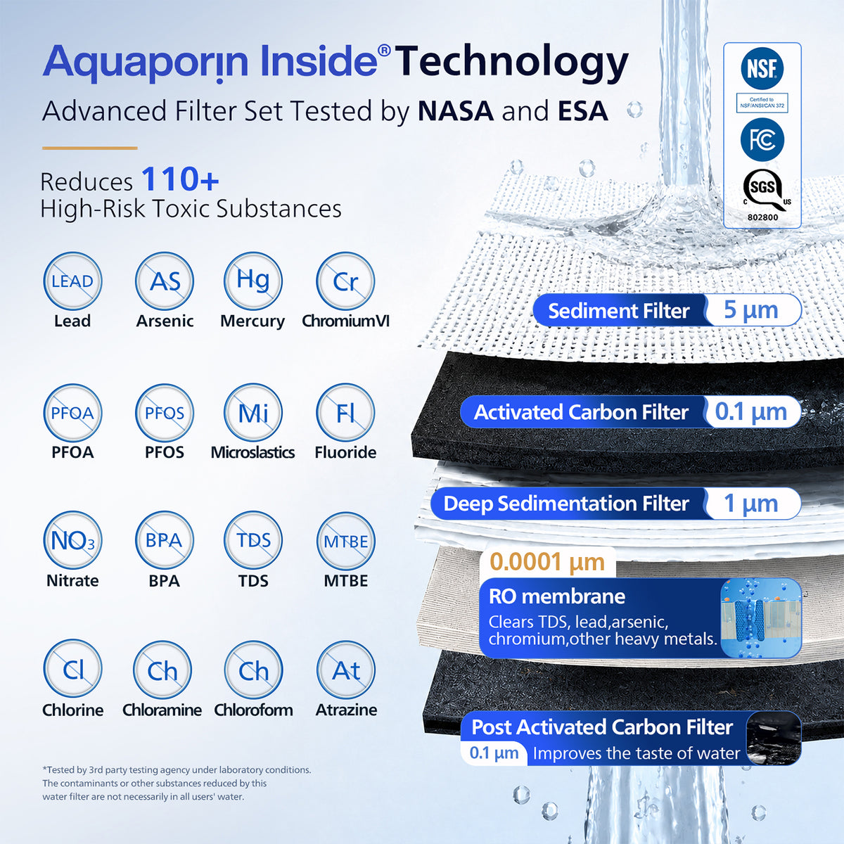 Philips Reverse Osmosis Water Filter System，400G Under Sink Water Filter