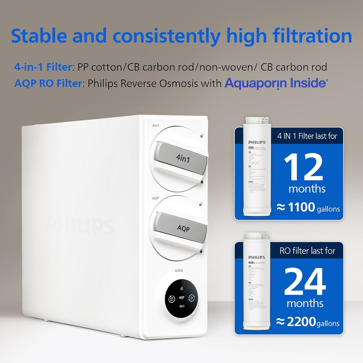 Philips Reverse Osmosis Water Filter System，400G Under Sink Water Filter