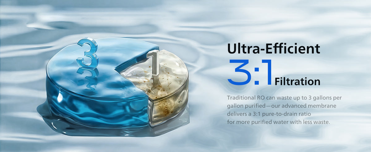 Philips Reverse Osmosis Water Dispenser Countertop, RO Cold and Hot Water, NSF/ANSI 372 Certified, ADD6928DG