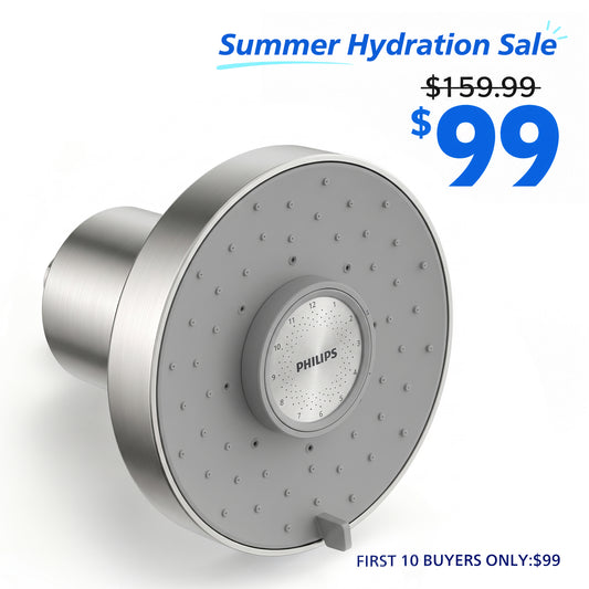 Philips Lunar Filtered Shower Head, High Pressure Shower Head with Filters for Hard Water, 3 Spray Modes & Replacement Reminder, Helps Reduce 99% Chlorine for Softer Skin & Smoother Hair (Brushed Nickel)