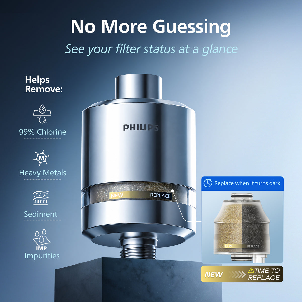 Philips Shower Filter, Visible Window & Clear Filter Cartridge, Chrome