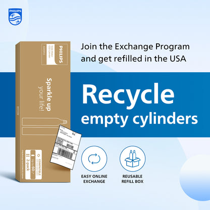 Philips CO2 (Refill)